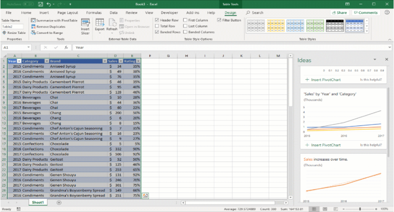 excel for mac data analysis add in